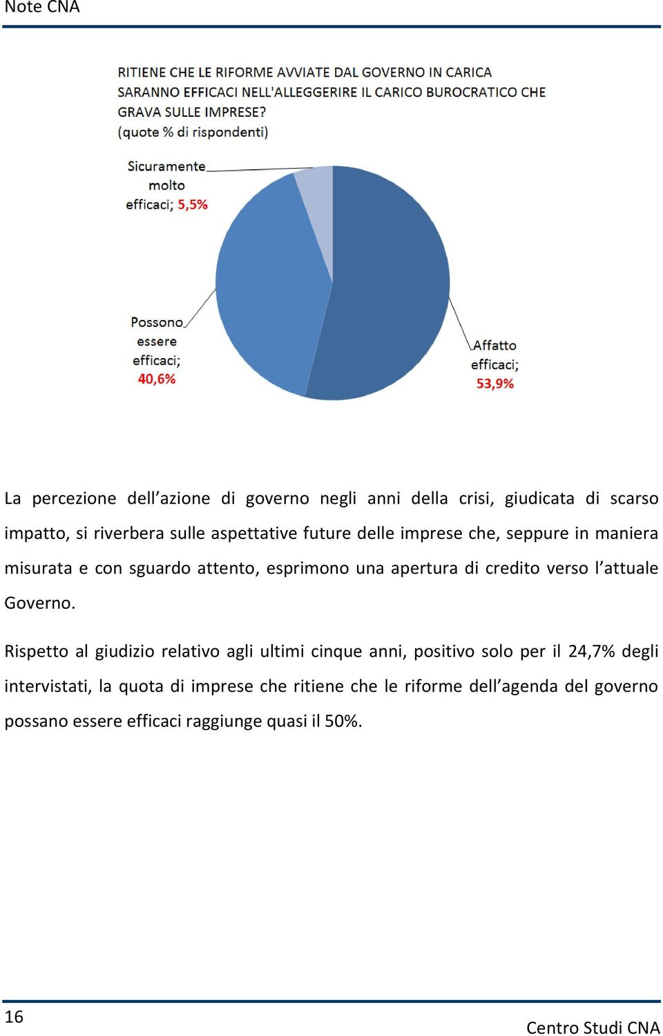 credito verso l attuale Governo.