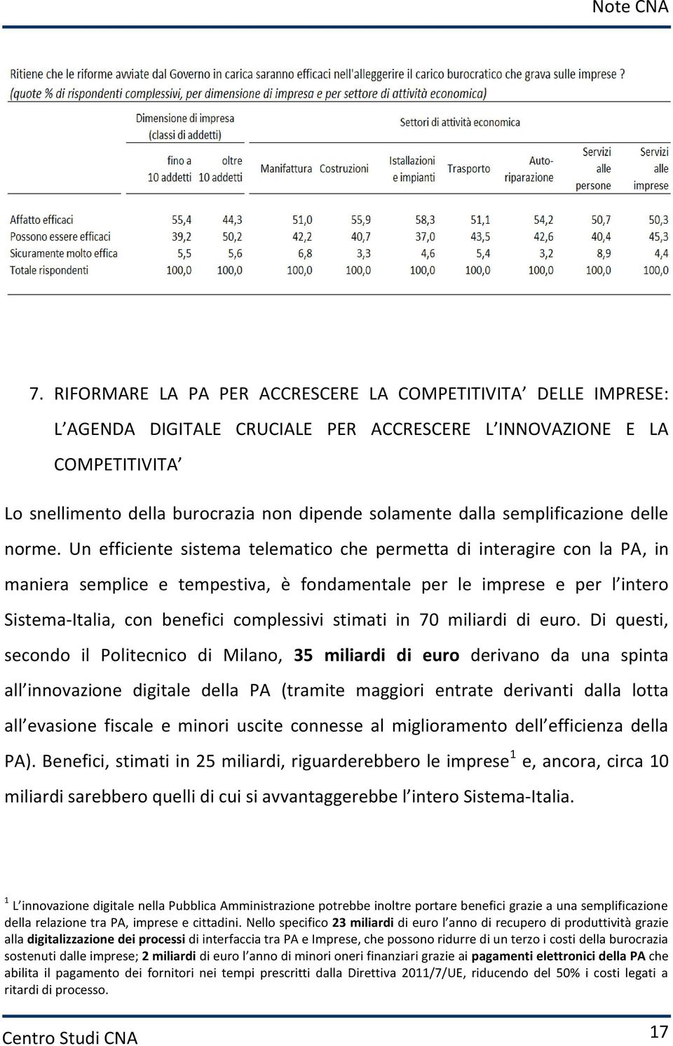 Un efficiente sistema telematico che permetta di interagire con la PA, in maniera semplice e tempestiva, è fondamentale per le imprese e per l intero Sistema-Italia, con benefici complessivi stimati