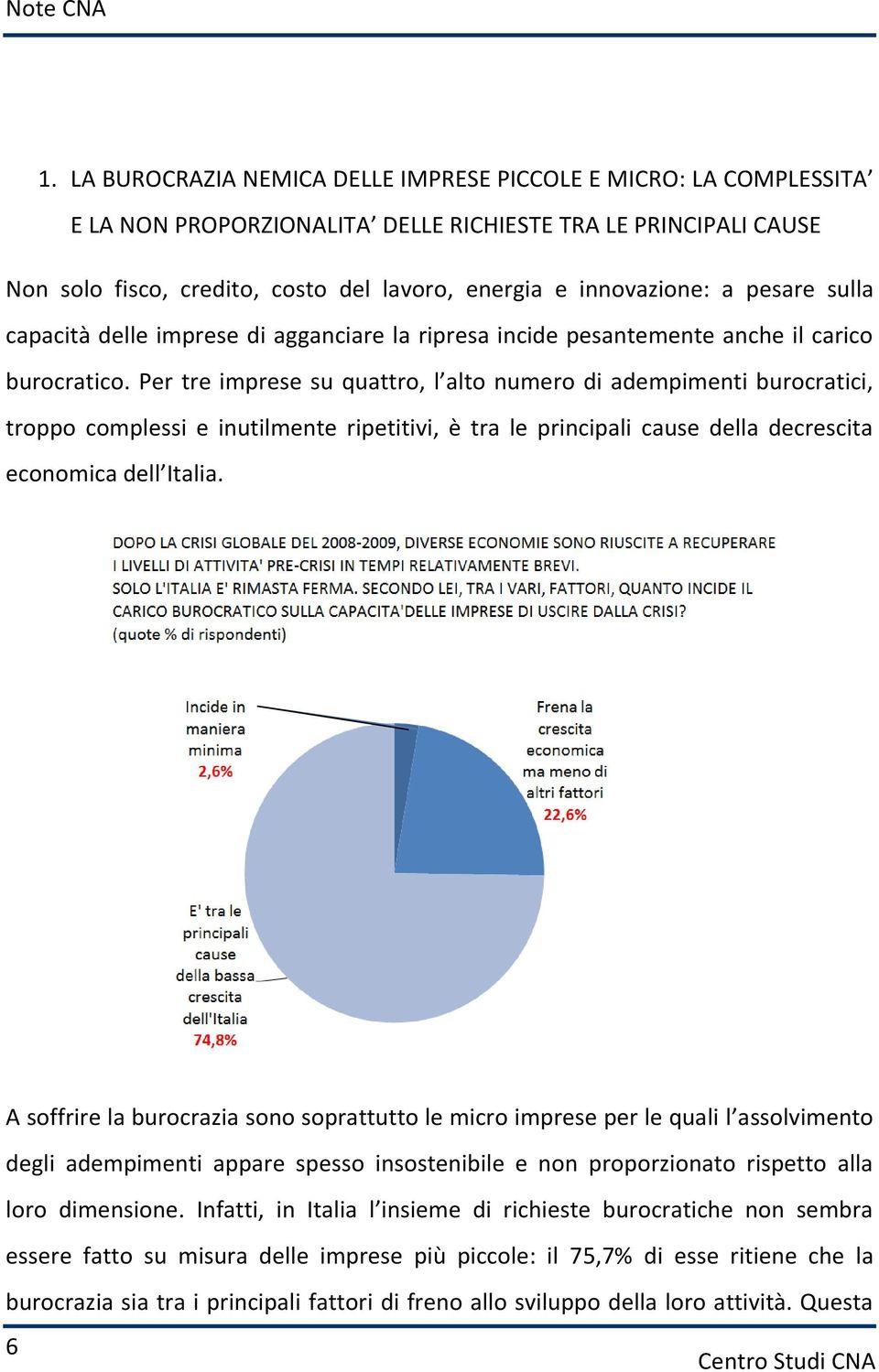 Per tre imprese su quattro, l alto numero di adempimenti burocratici, troppo complessi e inutilmente ripetitivi, è tra le principali cause della decrescita economica dell Italia.