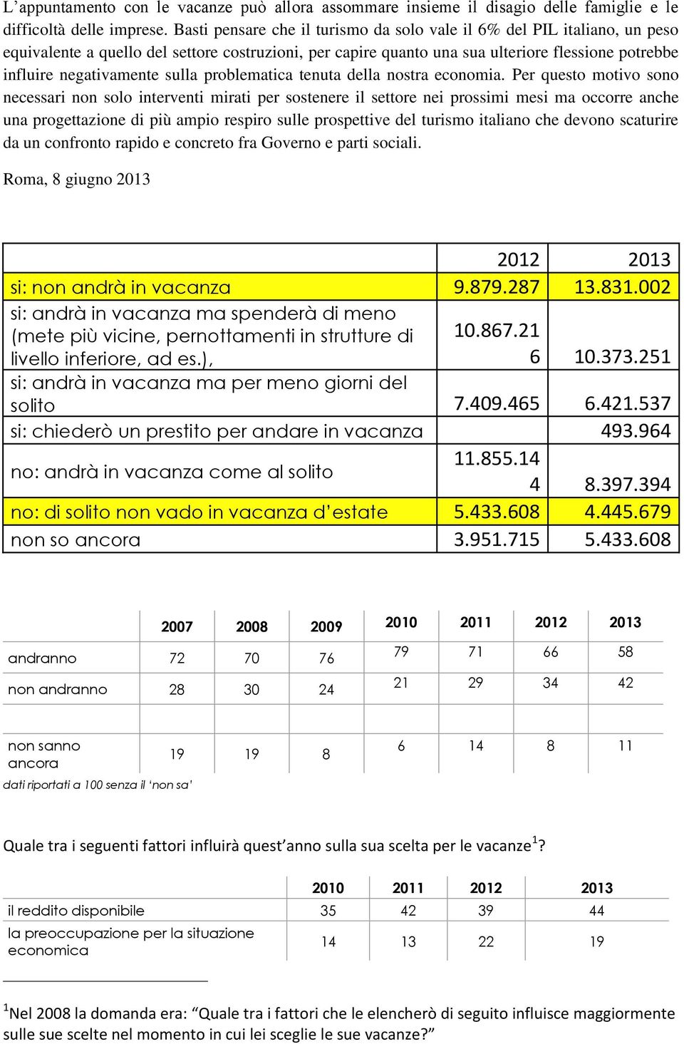 sulla problematica tenuta della nostra economia.