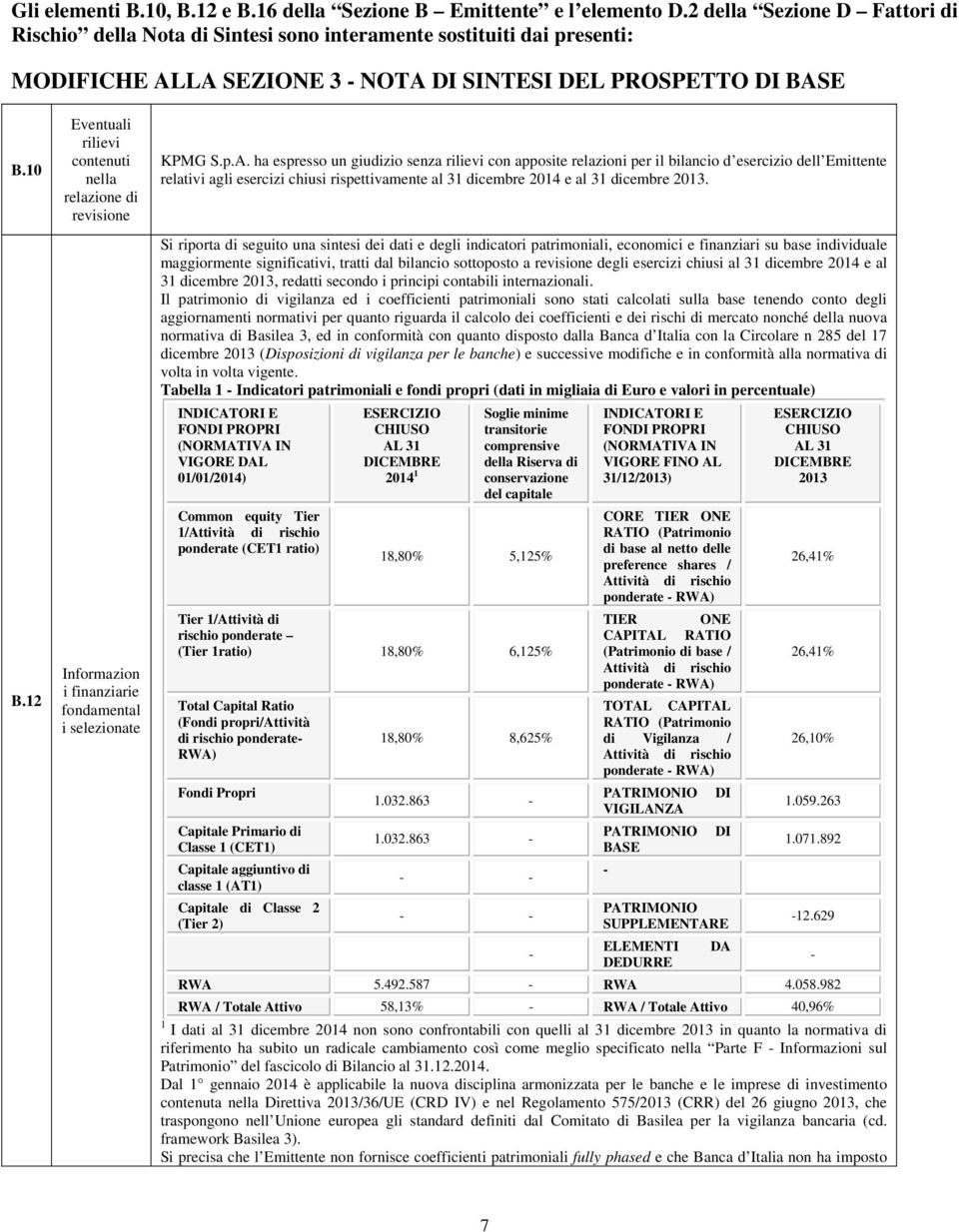 12 Eventuali rilievi contenuti nella relazione di revisione Informazion i finanziarie fondamental i selezionate KPMG S.p.A.