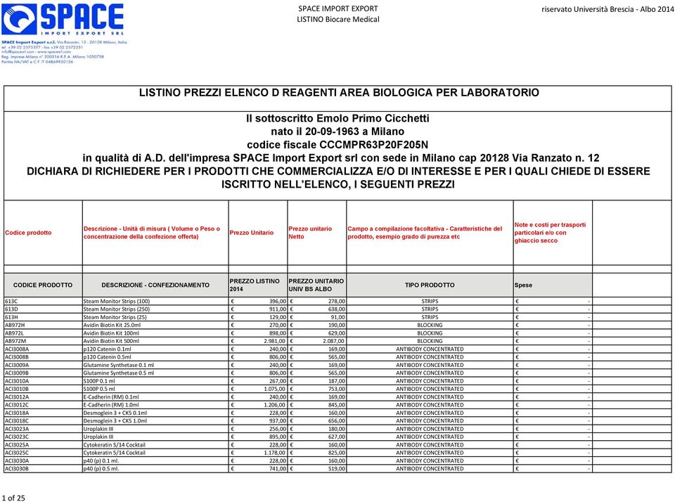 Volume o Peso o concentrazione della confezione offerta) Prezzo Unitario Prezzo unitario Netto Campo a compilazione facoltativa - Caratteristiche del prodotto, esempio grado di purezza etc Note e