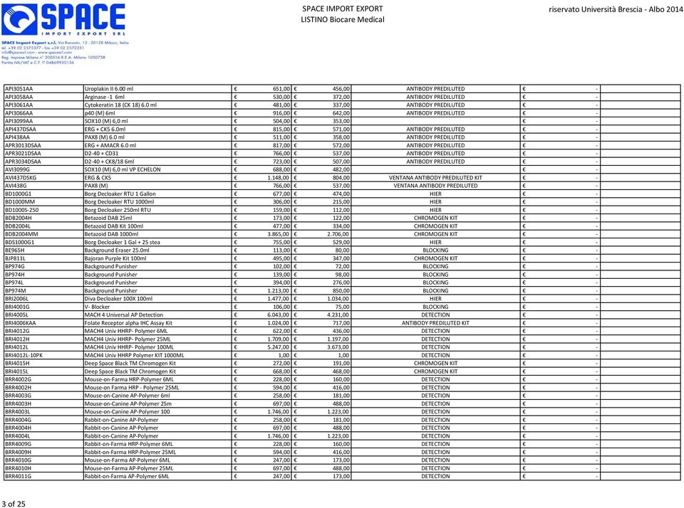 0ml 815,00 571,00 ANTIBODY PREDILUTED API438AA PAX8 (M) 6.0 ml 511,00 358,00 ANTIBODY PREDILUTED APR3013DSAA ERG + AMACR 6.