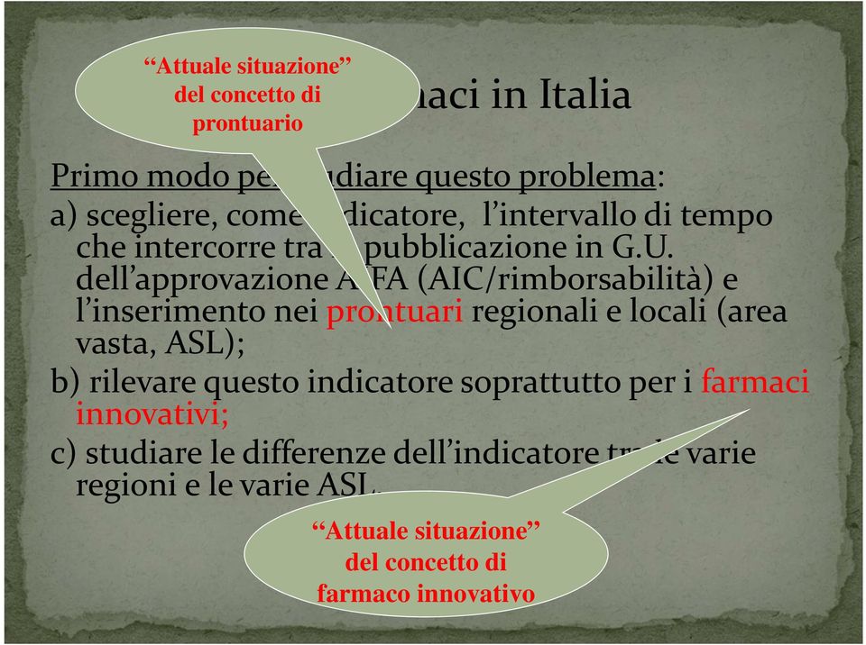 dell approvazione AIFA (AIC/rimborsabilità) e l inserimento nei prontuari regionali e locali (area vasta, ASL); b) rilevare questo