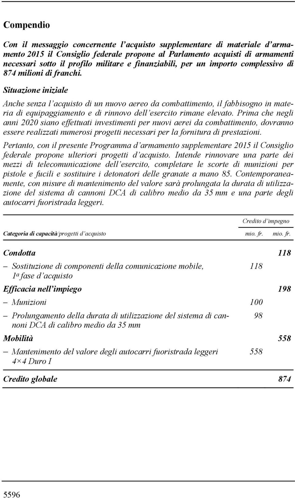 Situazione iniziale Anche senza l acquisto di un nuovo aereo da combattimento, il fabbisogno in materia di equipaggiamento e di rinnovo dell esercito rimane elevato.