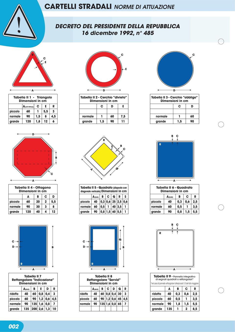 40,5 0,8,5 5,5 S Tabella II 6 - Quadrato imensioni in cm (S) 40 0, 0,5 0,8 0,6,5,5,5 5,5 Q Tabella II 7 ettangolare "Indicazione" imensioni in cm Tabella II 8 ettangolare "Servizi" imensioni in cm