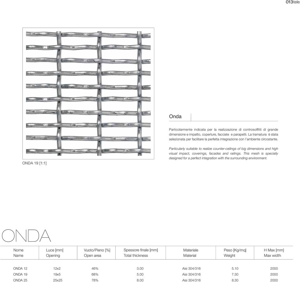 ONDA 19 [1:1] Particularly suitable to realize counter-ceilings of big dimensions and high visual impact, coverings, facades and railings.