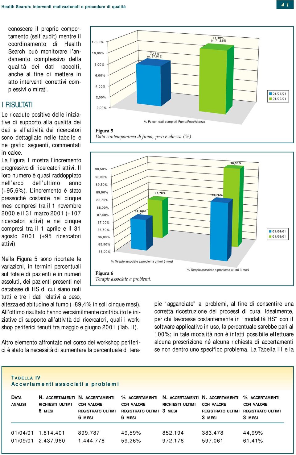 I RISULTATI Le ricadute positive delle iniziative di supporto alla qualità dei dati e all attività dei ricercatori sono dettagliate nelle tabelle e nei grafici seguenti, commentati in calce.