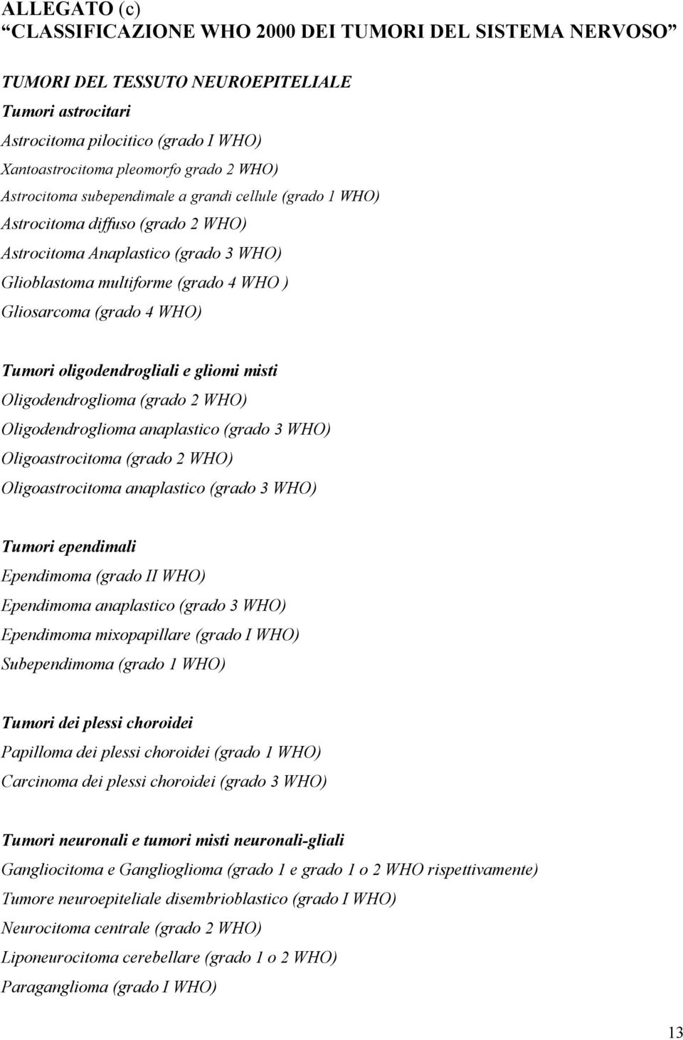 Tumori oligodendrogliali e gliomi misti Oligodendroglioma (grado 2 WHO) Oligodendroglioma anaplastico (grado 3 WHO) Oligoastrocitoma (grado 2 WHO) Oligoastrocitoma anaplastico (grado 3 WHO) Tumori