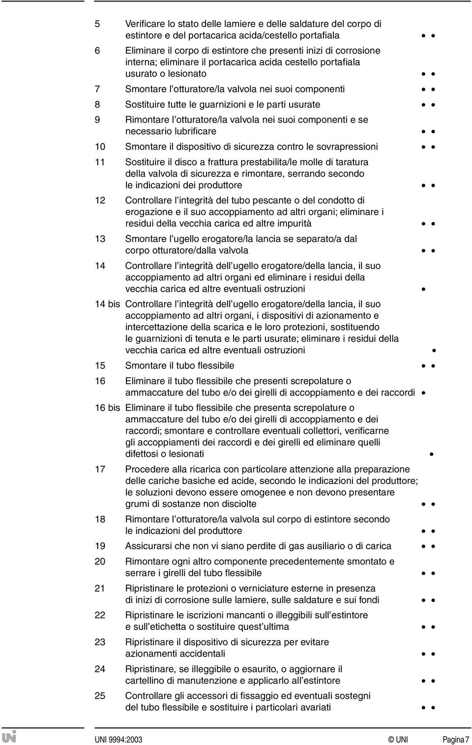 otturatore/la valvola nei suoi componenti e se necessario lubrificare 10 Smontare il dispositivo di sicurezza contro le sovrapressioni 11 Sostituire il disco a frattura prestabilita/le molle di