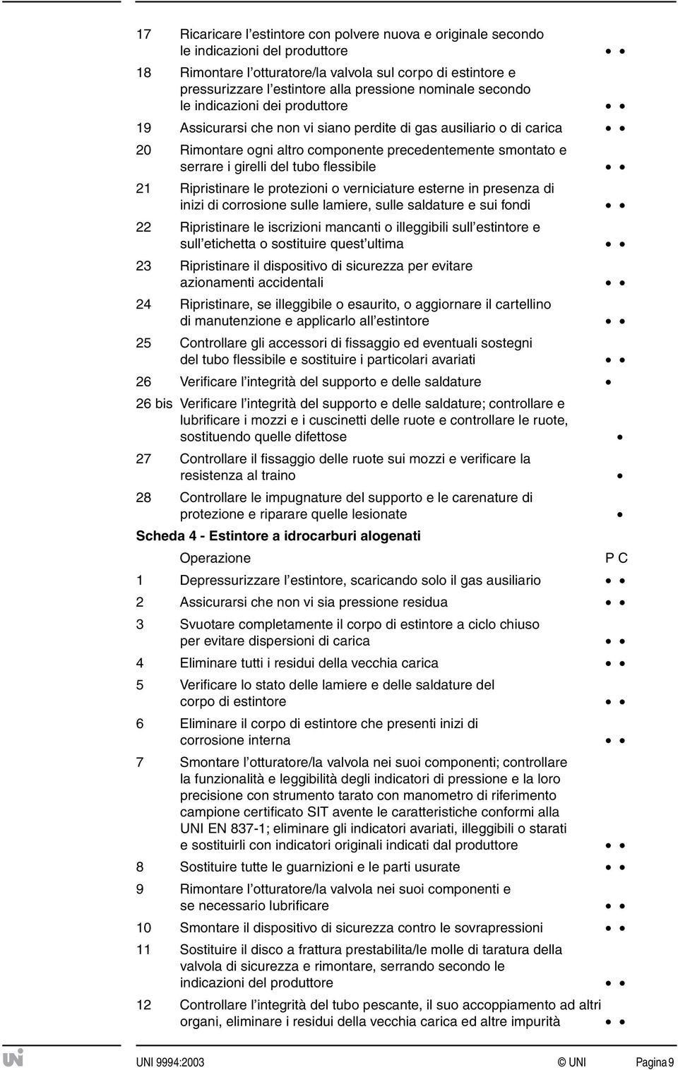 del tubo flessibile 21 Ripristinare le protezioni o verniciature esterne in presenza di inizi di corrosione sulle lamiere, sulle saldature e sui fondi 22 Ripristinare le iscrizioni mancanti o