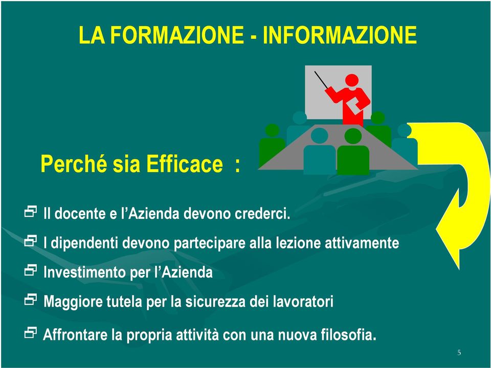 2 I dipendenti devono partecipare alla lezione attivamente 2