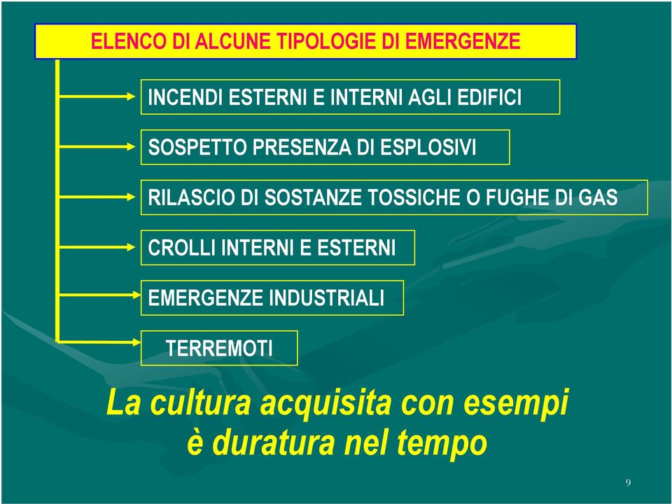 TOSSICHE O FUGHE DI GAS CROLLI INTERNI E ESTERNI EMERGENZE