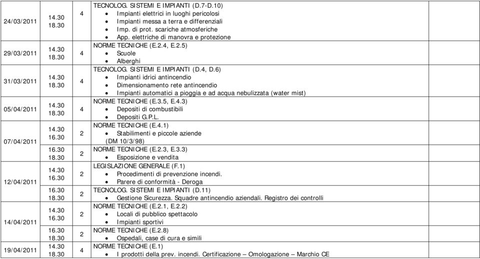 6) Impianti idrici antincendio Dimensionamento rete antincendio Impianti automatici a pioggia e ad acqua nebulizzata (water mist) NORME TECNICHE (E.3.5, E..3) Depositi di combustibili Depositi G.P.L.