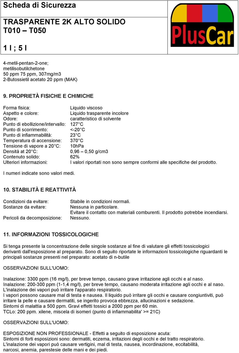 scorrimento: <-20 C Punto di infiammabilità: 23 C Temperatura di accensione: 370 C Tensione di vapore a 20 C: 10hPa Densità at 20 C: 0,96 0,50 g/cm3 Contenuto solido: 62% Ulteriori informazioni: I