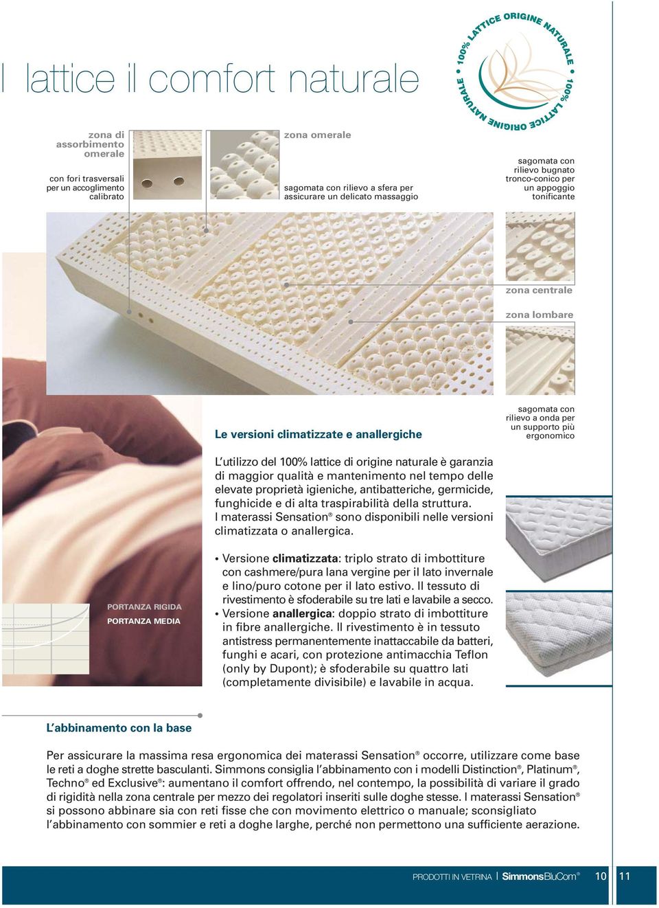 naturale è garanzia di maggior qualità e mantenimento nel tempo delle elevate proprietà igieniche, antibatteriche, germicide, funghicide e di alta traspirabilità della struttura.