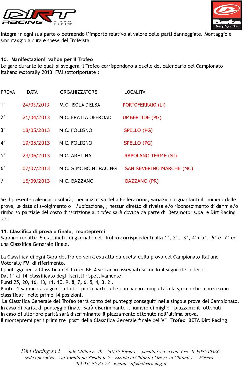 ORGANIZZATORE LOCALITA' 1 24/03/2013 M.C. ISOLA D'ELBA PORTOFERRAIO (LI) 2 21/04/2013 M.C. FRATTA OFFROAD UMBERTIDE (PG) 3 18/05/2013 M.C. FOLIGNO SPELLO (PG) 4 19/05/2013 M.C. FOLIGNO SPELLO (PG) 5 23/06/2013 M.