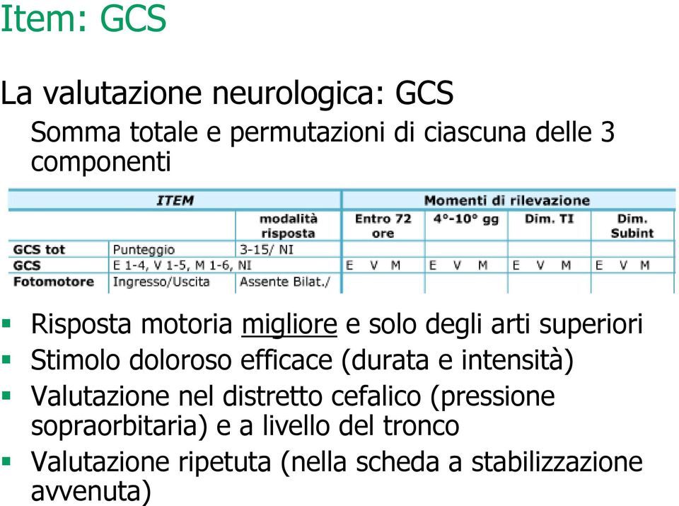 efficace (durata e intensità) Valutazione nel distretto cefalico (pressione