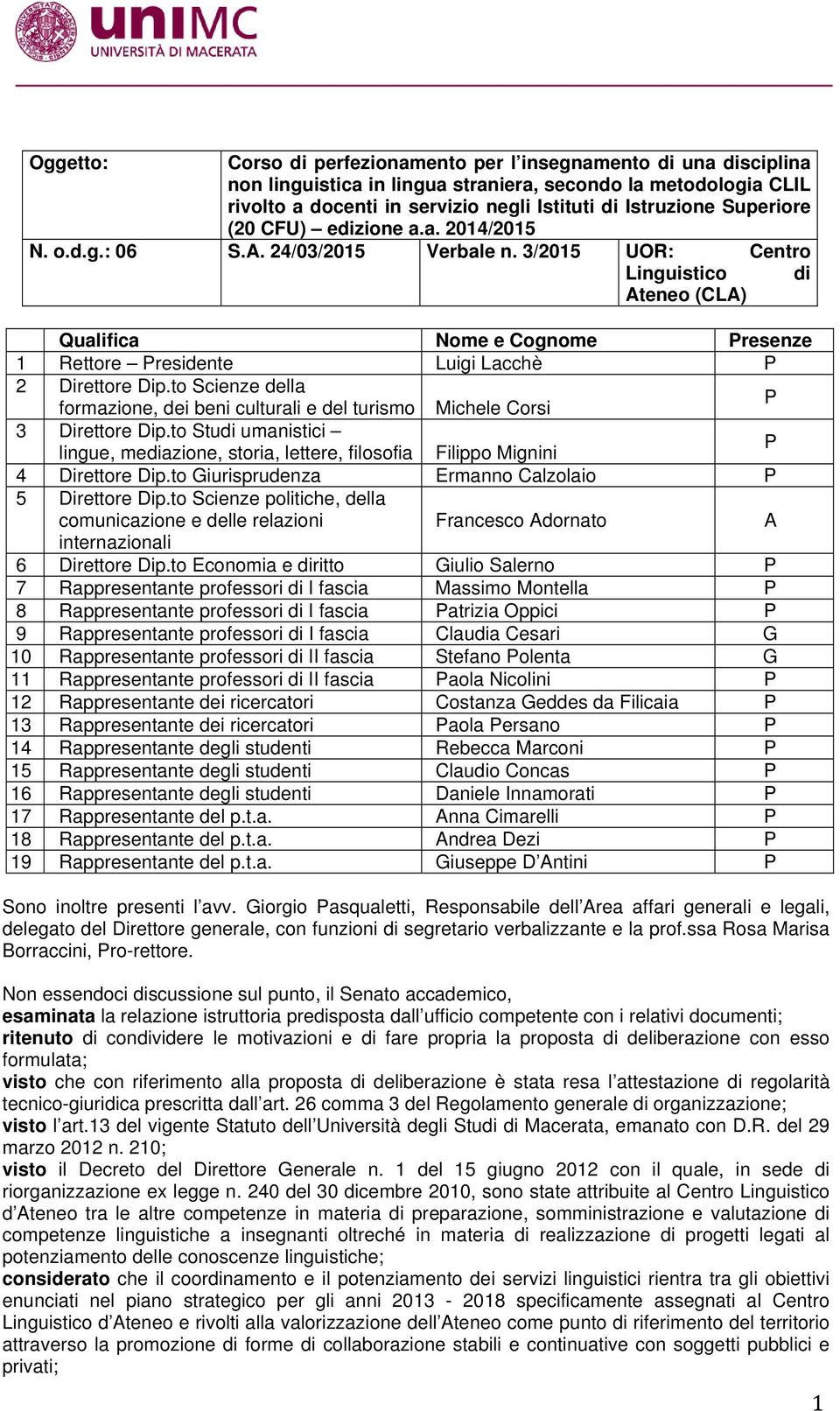 3/2015 UOR: Centro Linguistico di Ateneo (CLA) Qualifica Nome e Cognome Presenze 1 Rettore Presidente Luigi Lacchè P 2 Direttore Dip.