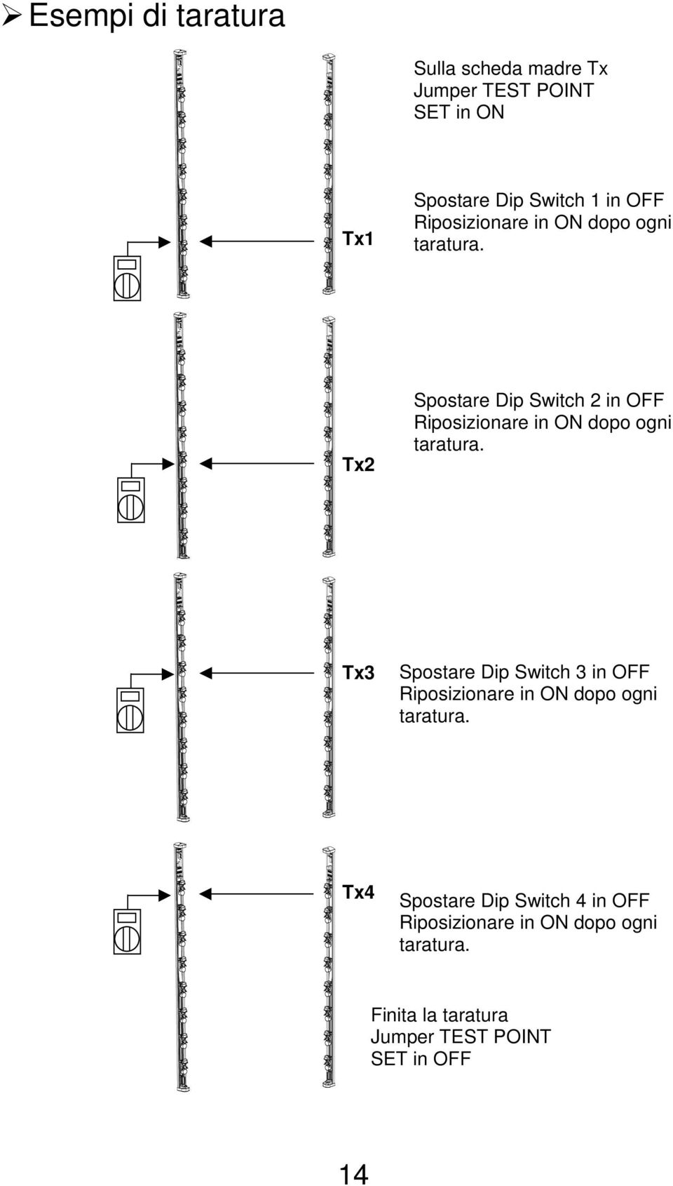 2 Spostare Dip Switch 2 in OFF  3 Spostare Dip Switch 3 in OFF  4 Spostare Dip Switch 4 in OFF 