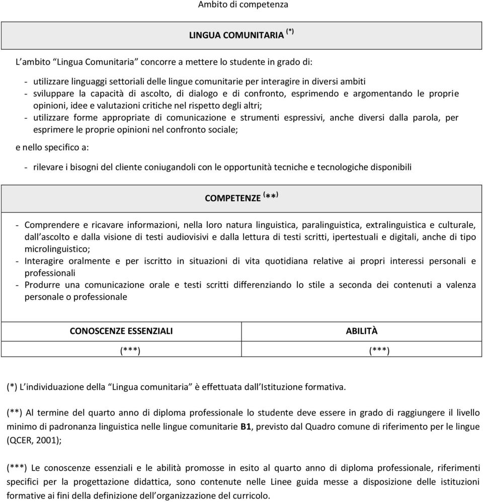 e strumenti espressivi, anche diversi dalla parola, per esprimere le proprie opinioni nel confronto sociale; - rilevare i bisogni del cliente coniugandoli con le opportunità tecniche e tecnologiche