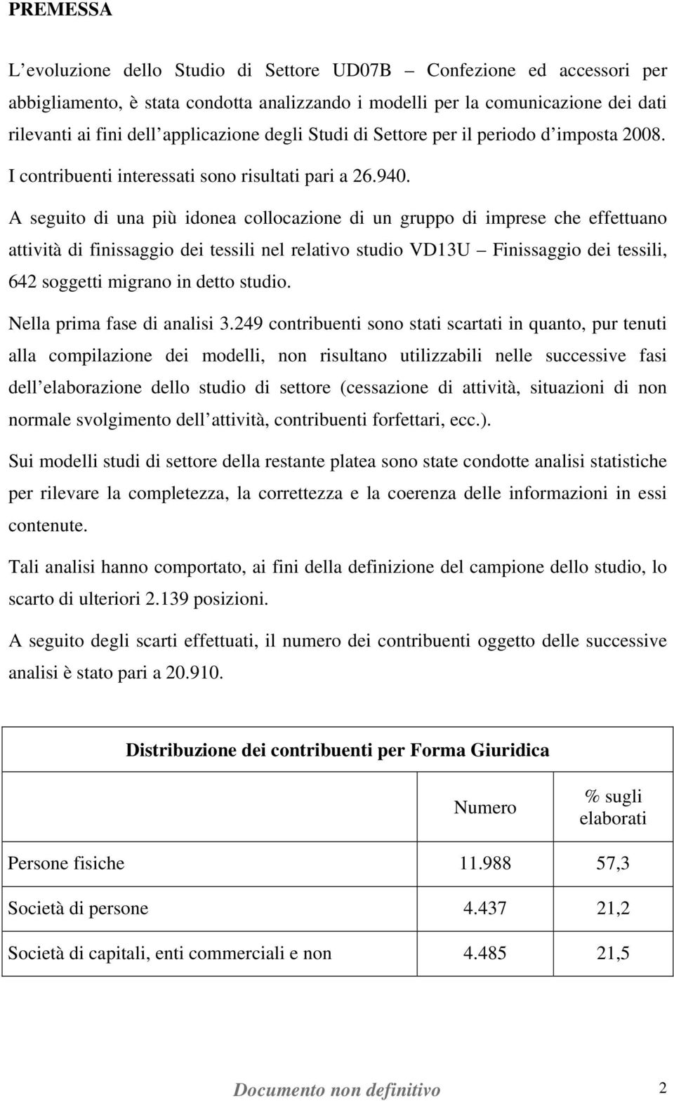 A seguito di una più idonea collocazione di un gruppo di imprese che effettuano attività di finissaggio dei tessili nel relativo studio VD13U Finissaggio dei tessili, 642 soggetti migrano in detto