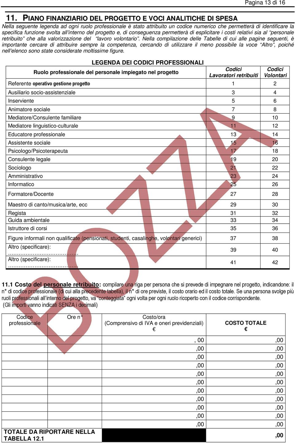 svolta all interno del progetto e, di conseguenza permetterà di esplicitare i costi relativi sia al personale retribuito che alla valorizzazione del lavoro volontario.