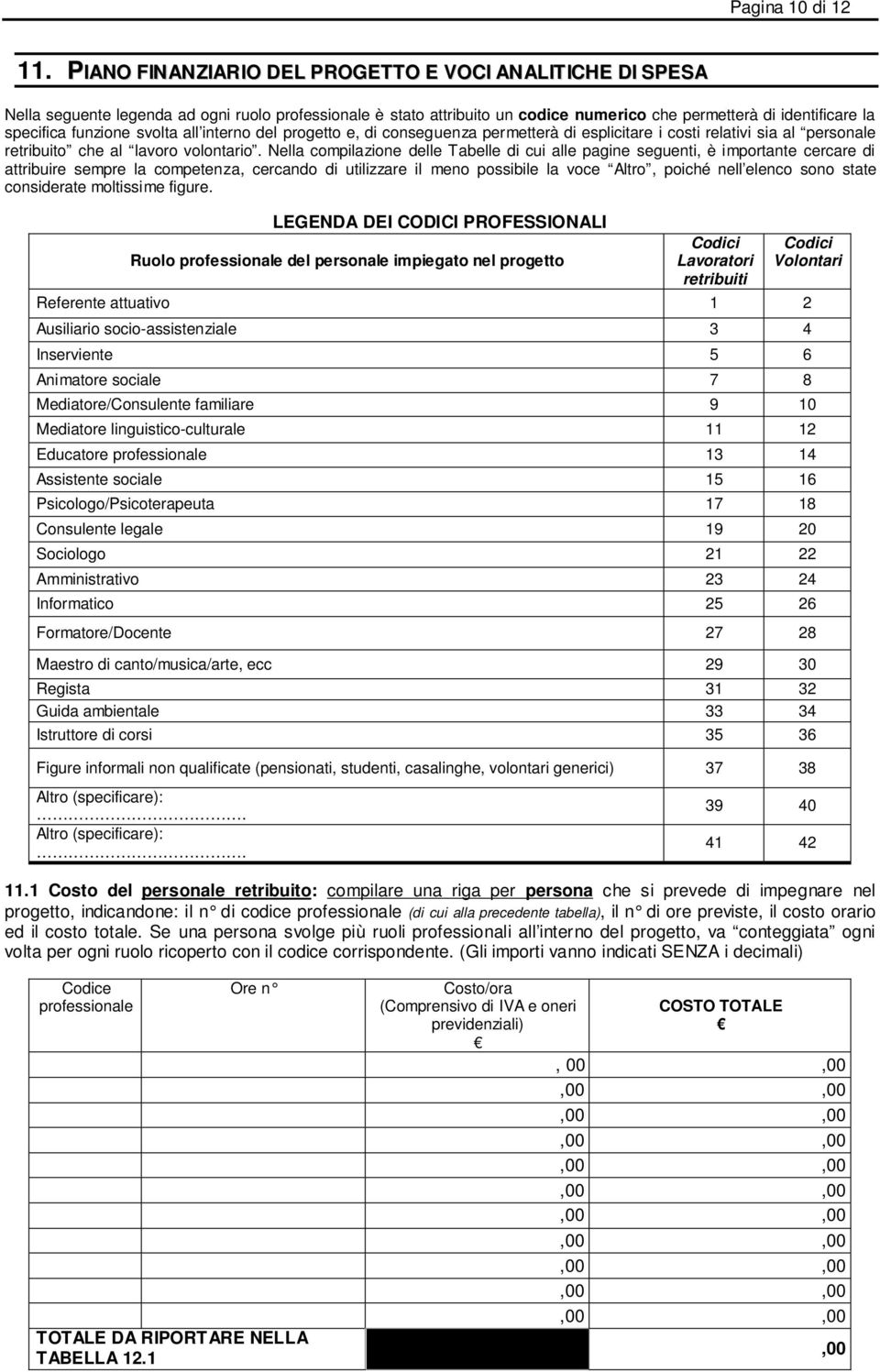 svolta all interno del progetto e, di conseguenza permetterà di esplicitare i costi relativi sia al personale retribuito che al lavoro volontario.