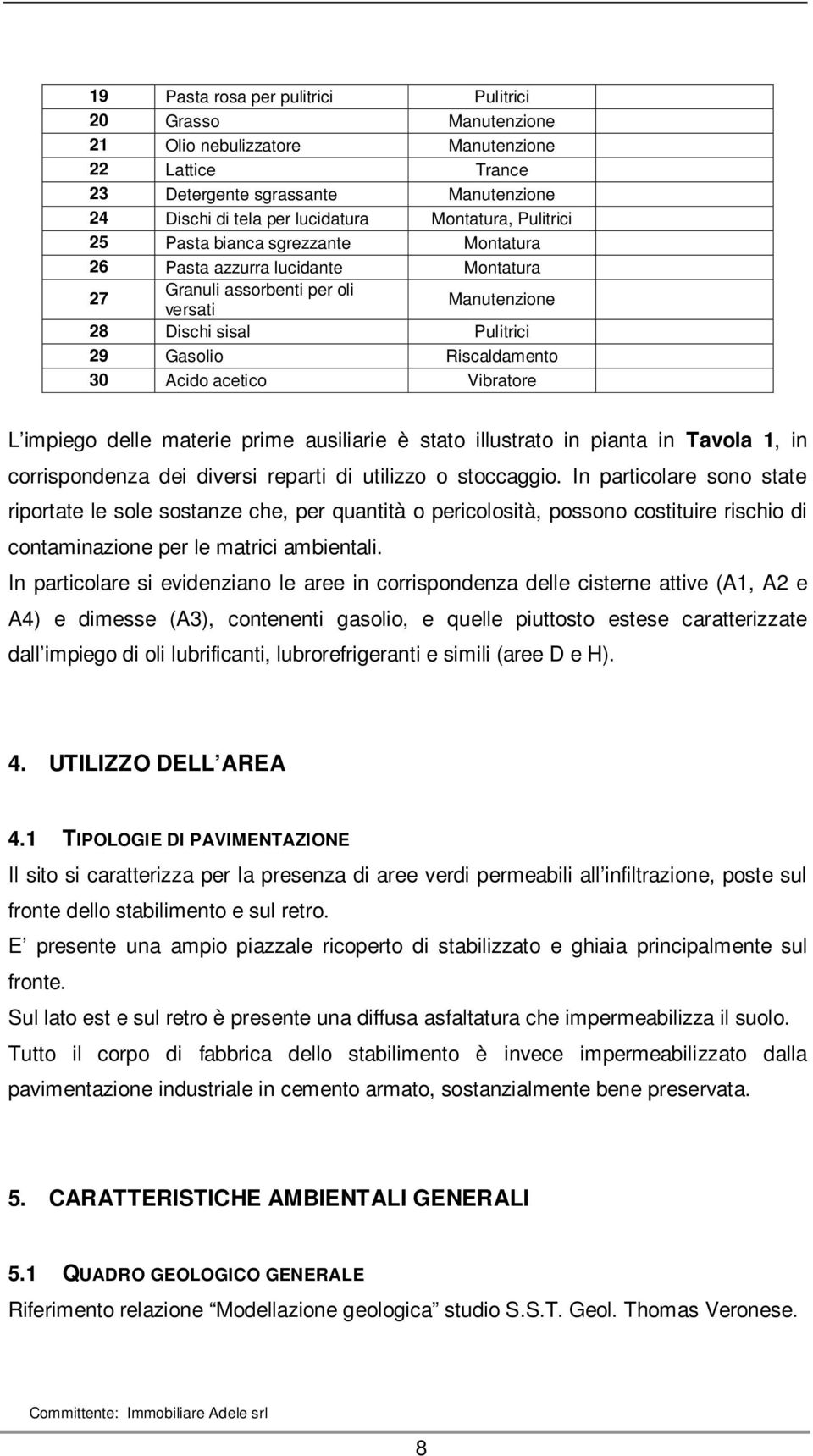 acetico Vibratore L impiego delle materie prime ausiliarie è stato illustrato in pianta in Tavola 1, in corrispondenza dei diversi reparti di utilizzo o stoccaggio.