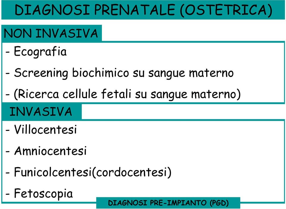 fetali su sangue materno) INVASIVA - Villocentesi -