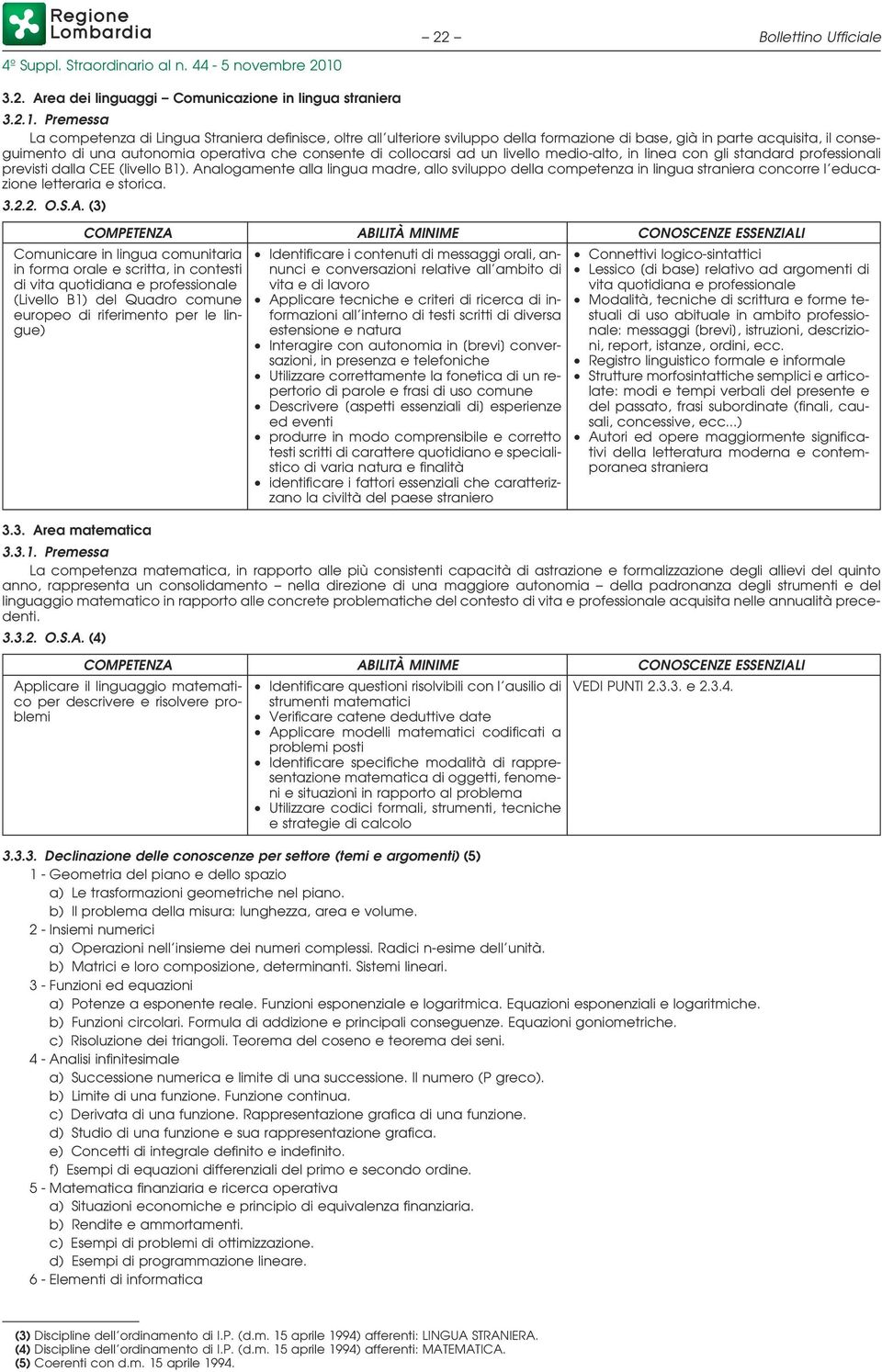 collocarsi ad un livello medio-alto, in linea con gli standard professionali previsti dalla CEE (livello B1).