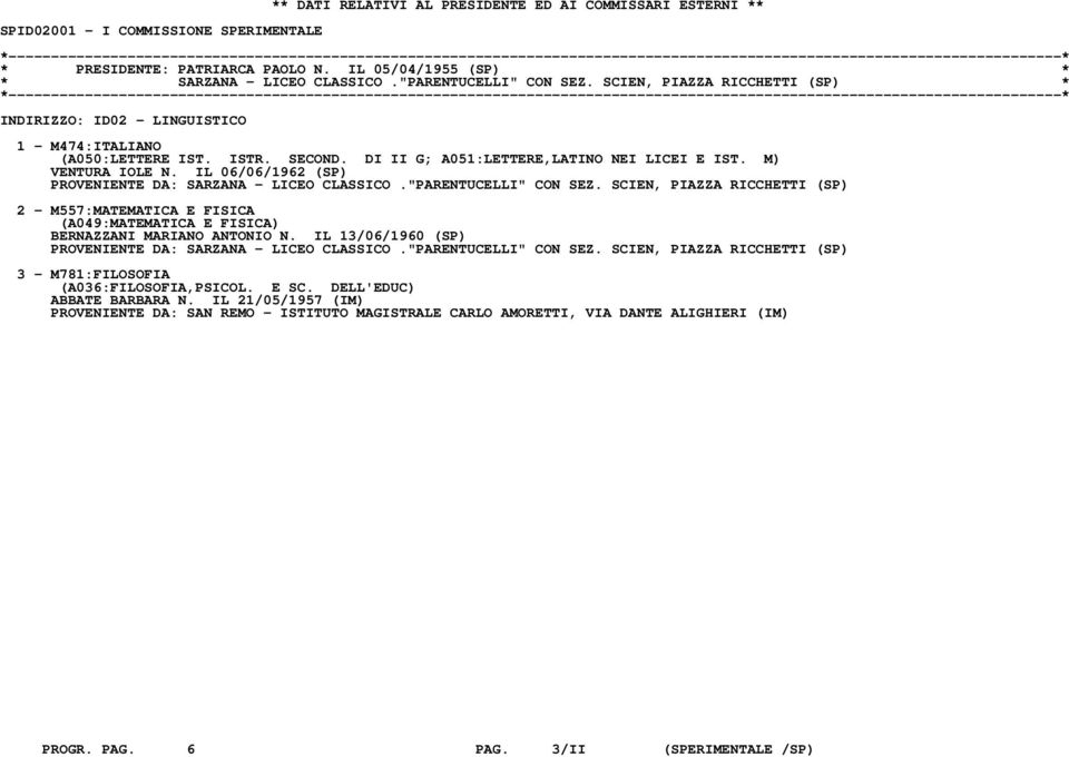 IL 06/06/1962 (SP) PROVENIENTE DA: SARZANA - LICEO CLASSICO."PARENTUCELLI" CON SEZ. SCIEN, PIAZZA RICCHETTI (SP) 2 - M557:MATEMATICA E FISICA (A049:MATEMATICA E FISICA) BERNAZZANI MARIANO ANTONIO N.
