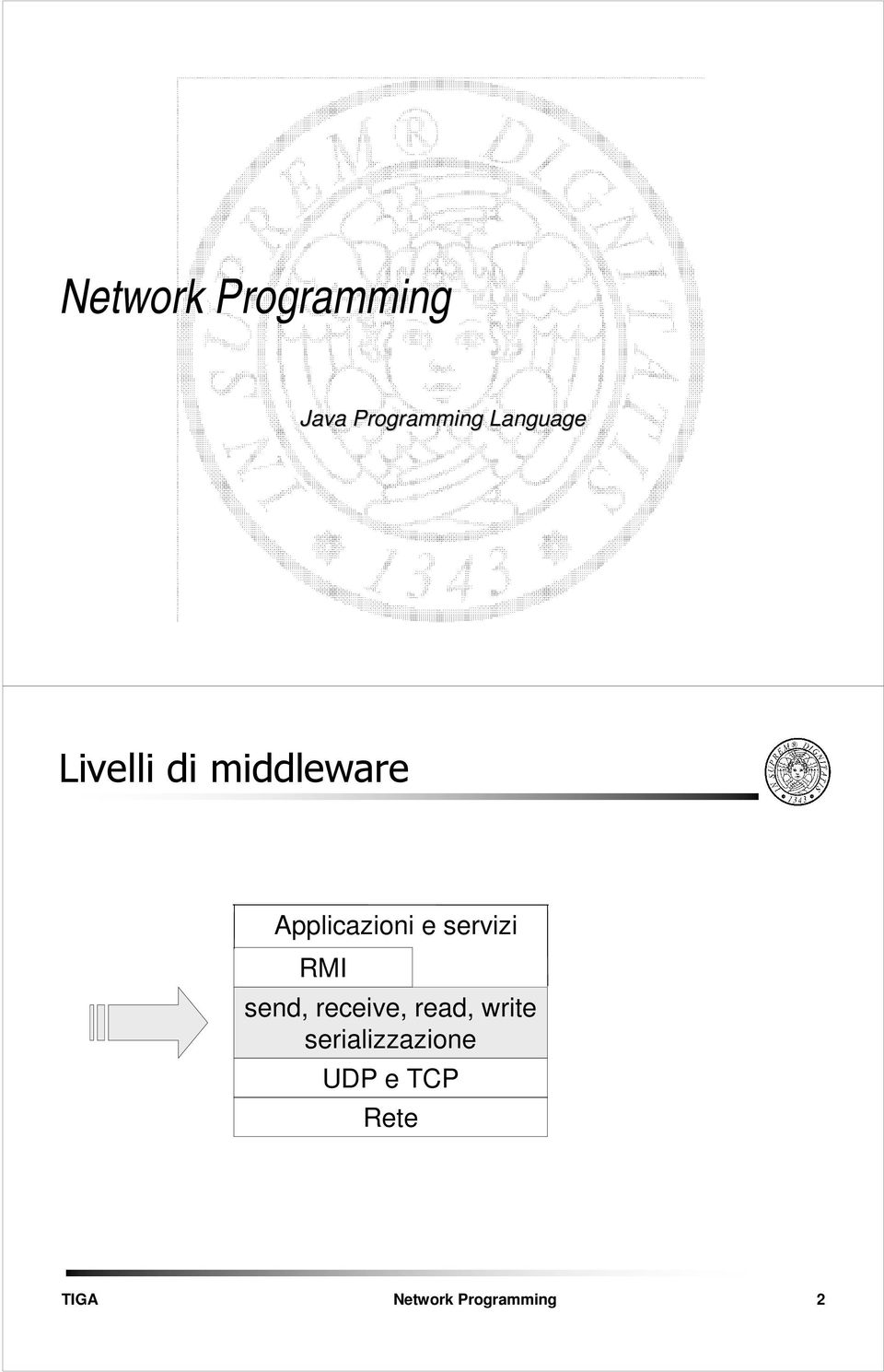 Applicazioni e servizi RMI send,