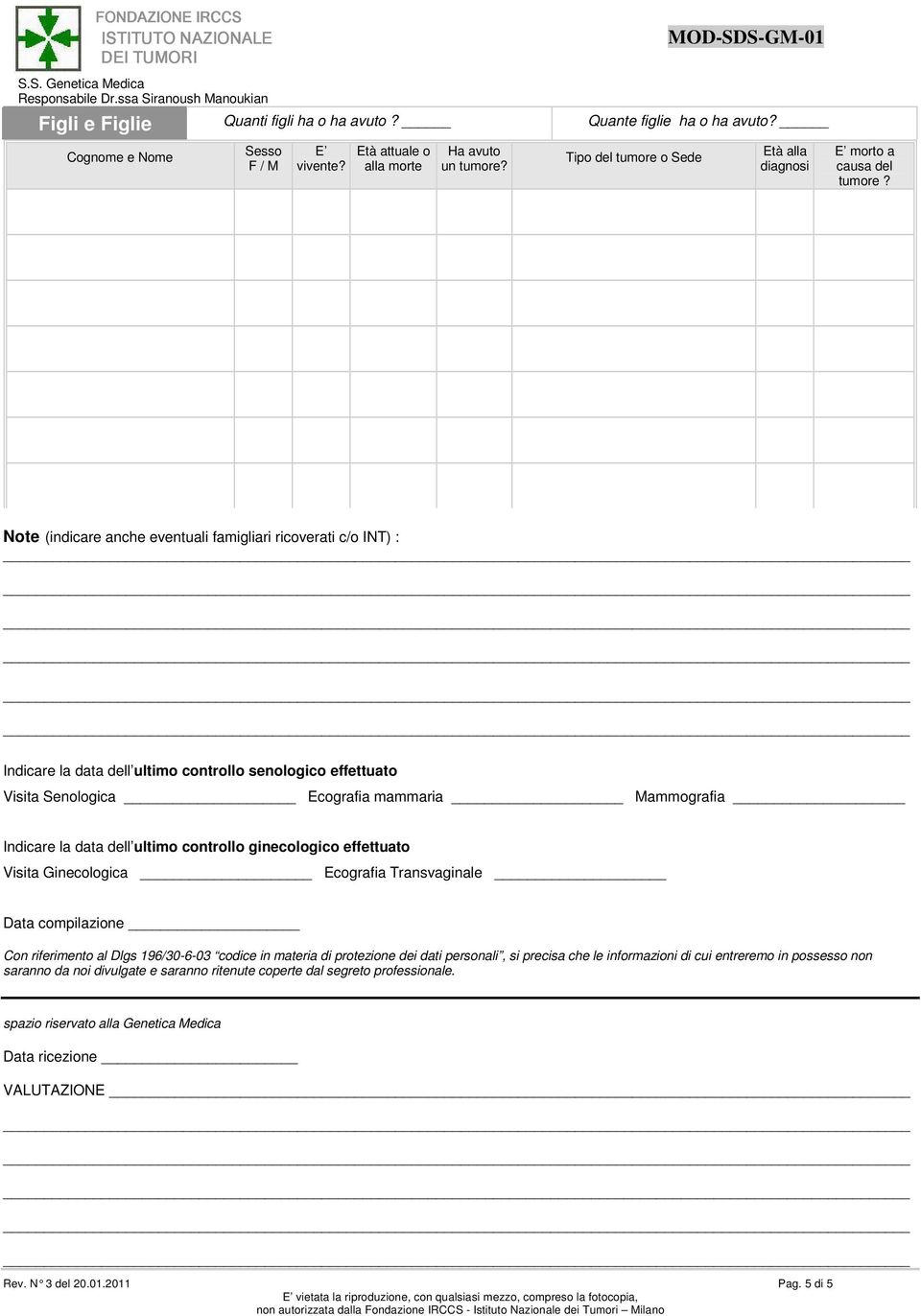 Indicare la data dell ultimo controllo ginecologico effettuato Visita Ginecologica Ecografia Transvaginale Data compilazione Con riferimento al Dlgs 196/30-6-03 codice in materia di protezione dei