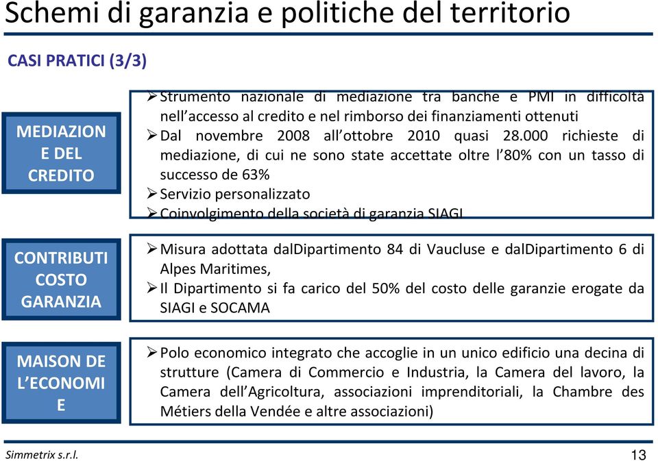 000 richieste di mediazione, di cui ne sono state accettate oltre l 80% con un tasso di successo de 63% Servizio personalizzato Coinvolgimento della società di garanzia SIAGI Misura adottata