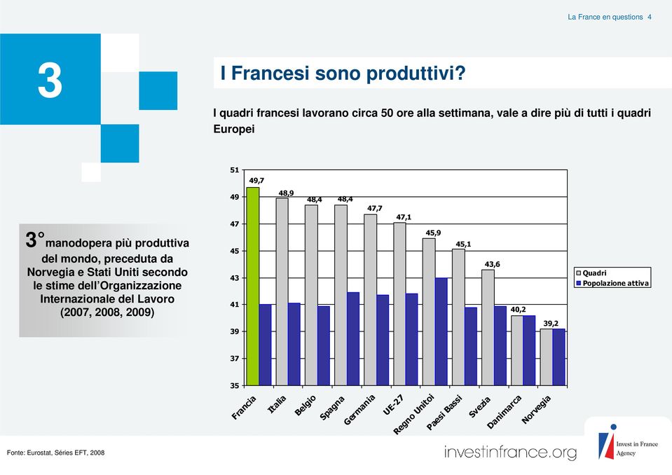 del mondo, preceduta da Norvegia e Stati Uniti secondo le stime dell Organizzazione Internazionale del Lavoro (2007, 2008, 2009) 49 47