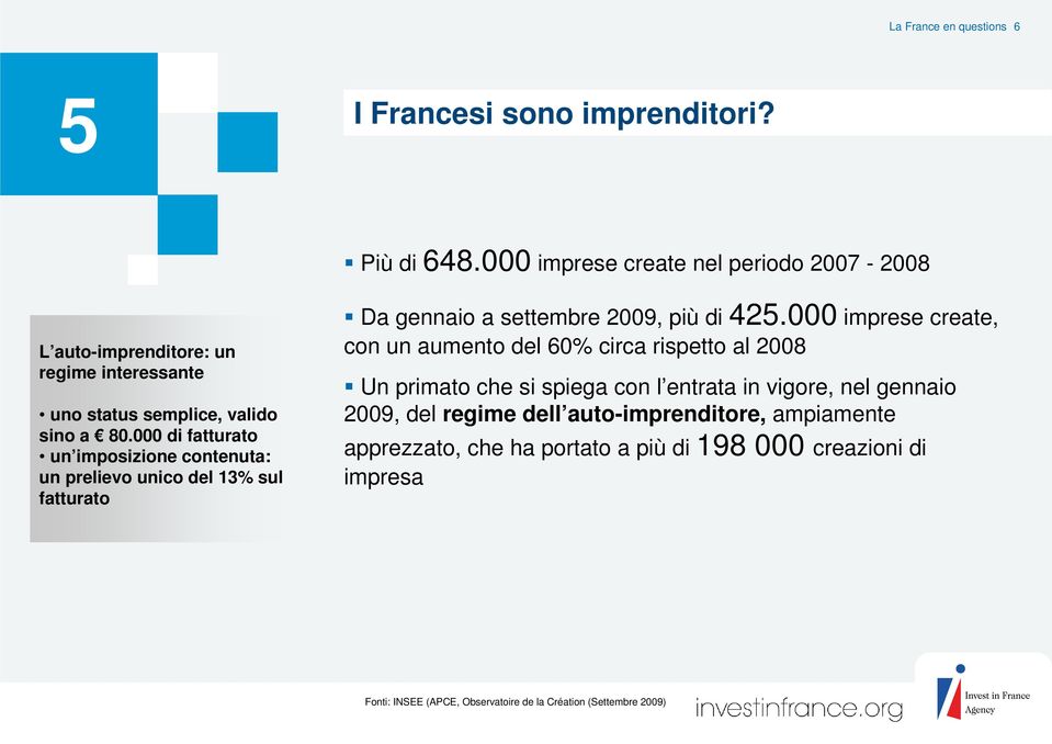 000 di fatturato un imposizione contenuta: un prelievo unico del 13% sul fatturato Da gennaio a settembre 2009, più di 425.