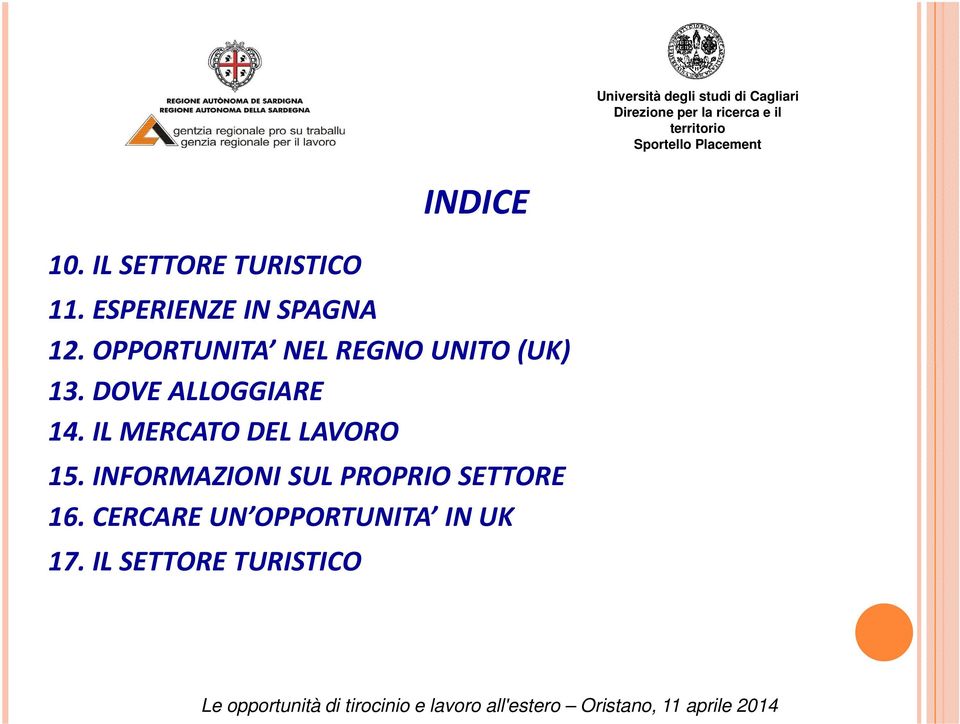 OPPORTUNITA NEL REGNO UNITO (UK) 13. DOVE ALLOGGIARE 14.