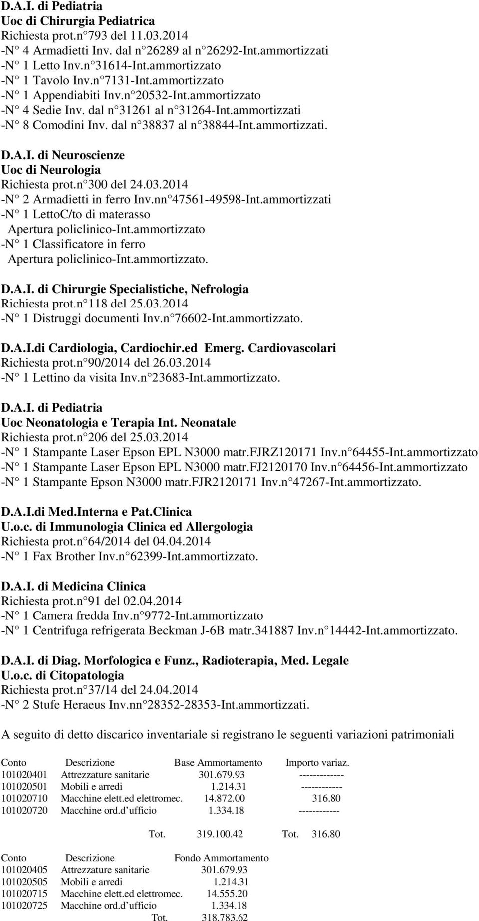 dal n 38837 al n 38844-Int.ammortizzati. D.A.I. di Neuroscienze Uoc di Neurologia Richiesta prot.n 300 del 24.03.2014 -N 2 Armadietti in ferro Inv.nn 47561-49598-Int.