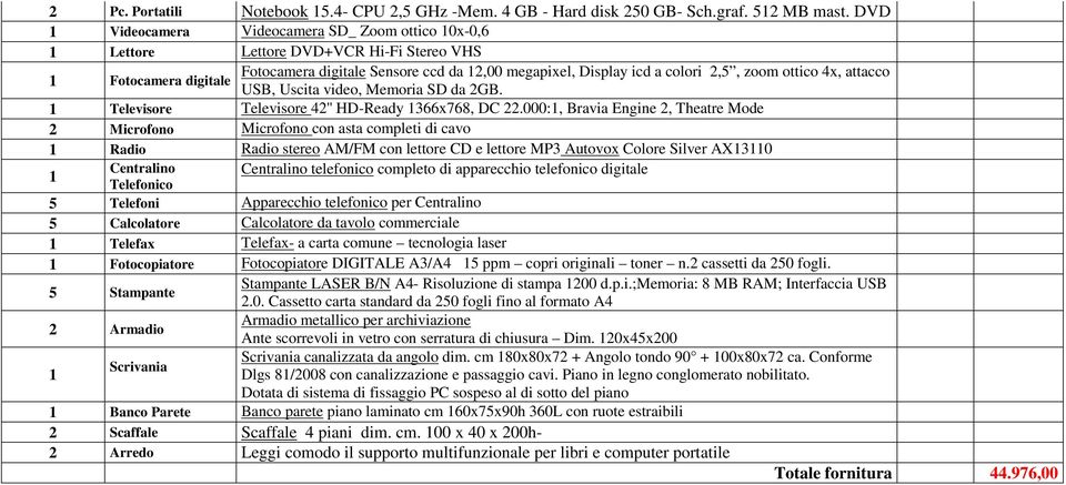 zoom ottico 4x, attacco USB, Uscita video, Memoria SD da 2GB. 1 Televisore Televisore 42'' HD-Ready 1366x768, DC 22.