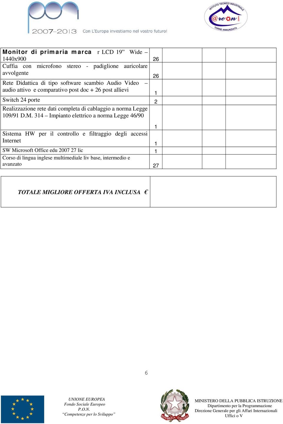 cablaggio a norma Legge 09/9 D.M.