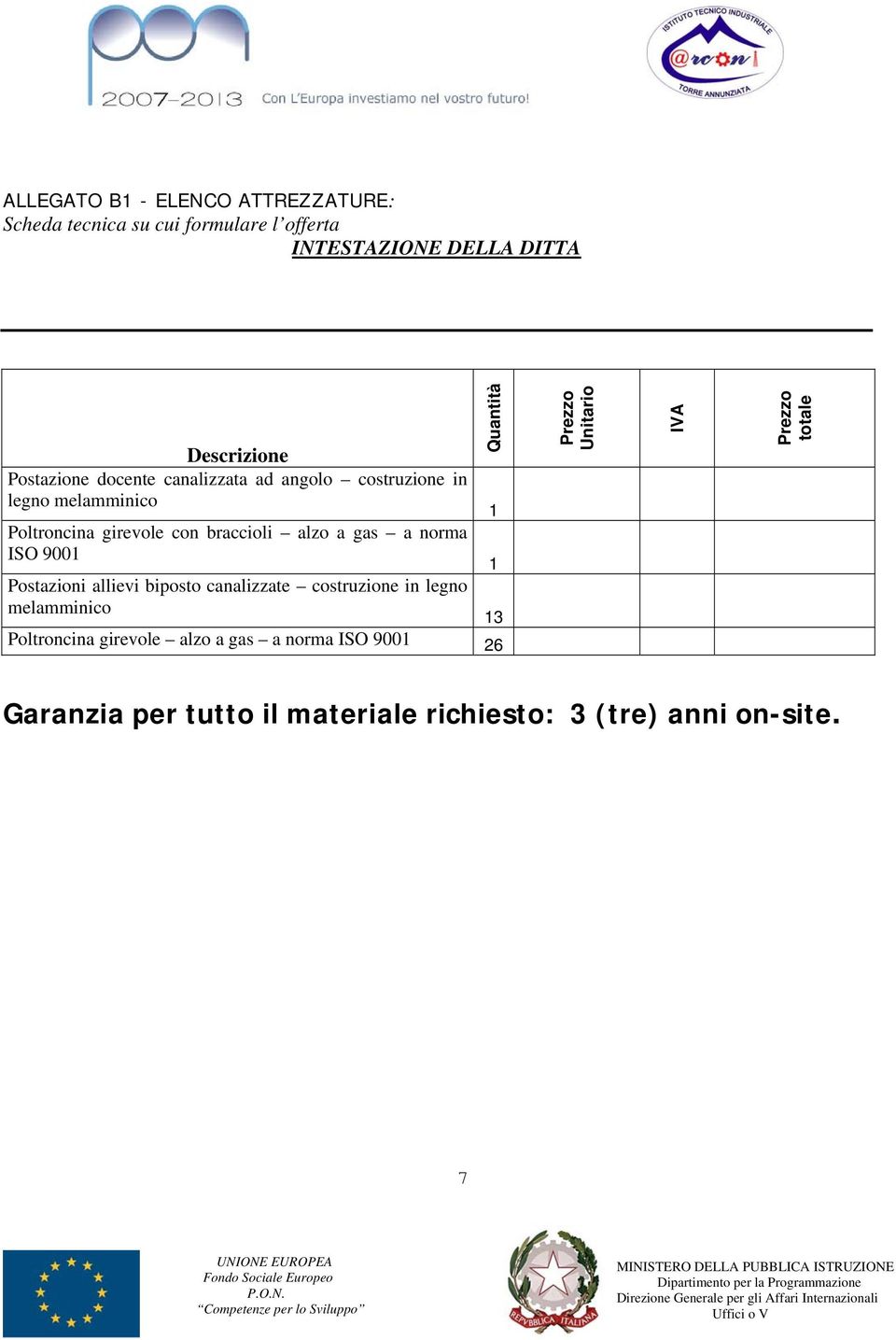 gas a norma ISO 900 Postazioni allievi biposto canalizzate costruzione in legno melamminico Quantità 3 Unitario IVA