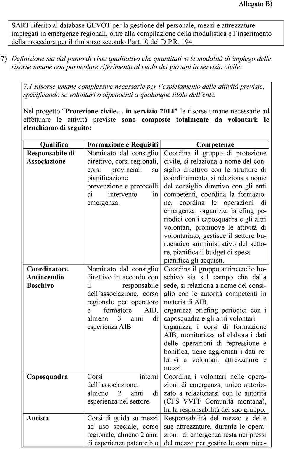 7) Definizione sia dal punto di vista qualitativo che quantitativo le modalità di impiego delle risorse umane con particolare riferimento al ruolo dei giovani in servizio civile: 7.