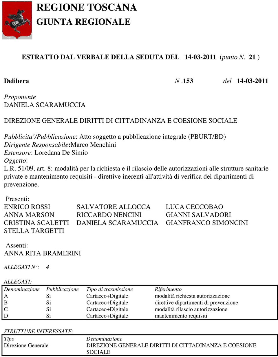 Responsabile:Marco Menchini Estensore: Loredana De Simio Oggetto: L.R. 51/09, art.