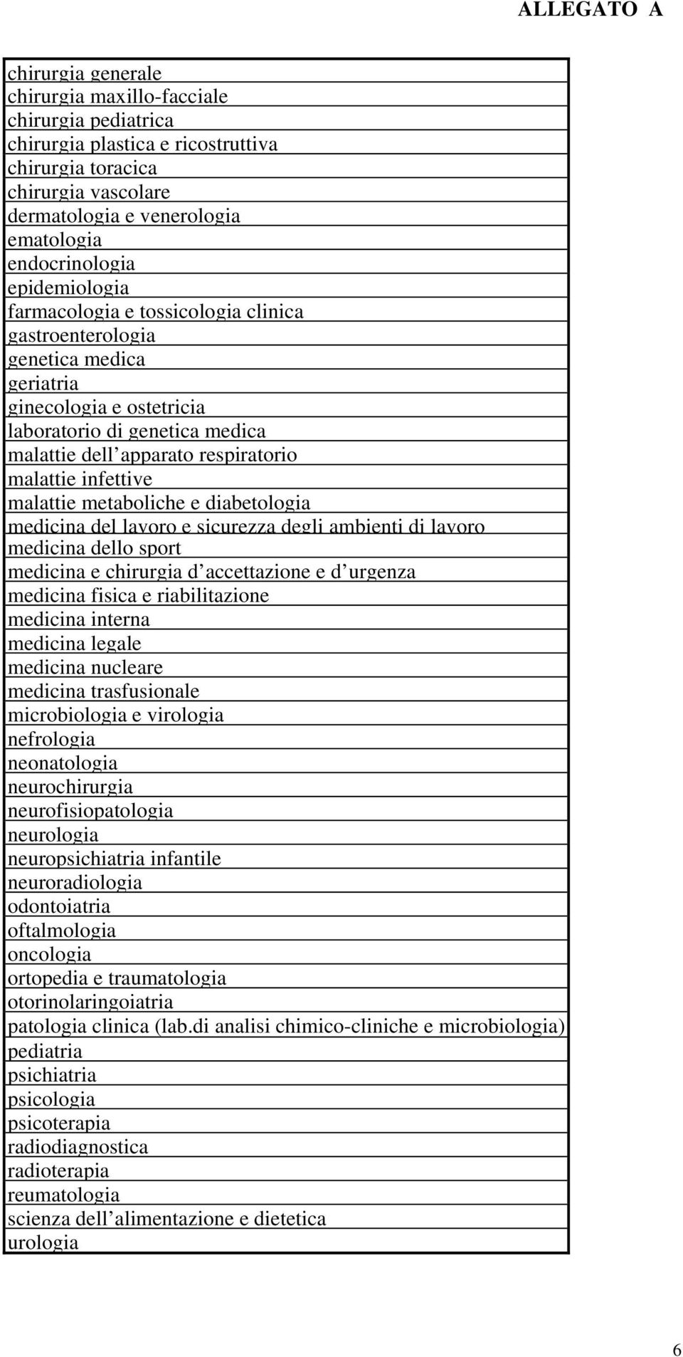 respiratorio malattie infettive malattie metaboliche e diabetologia medicina del lavoro e sicurezza degli ambienti di lavoro medicina dello sport medicina e chirurgia d accettazione e d urgenza