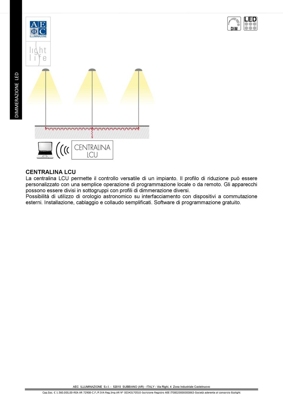 Gli apparecchi possono essere divisi in sottogruppi con profili di dimmerazione diversi.