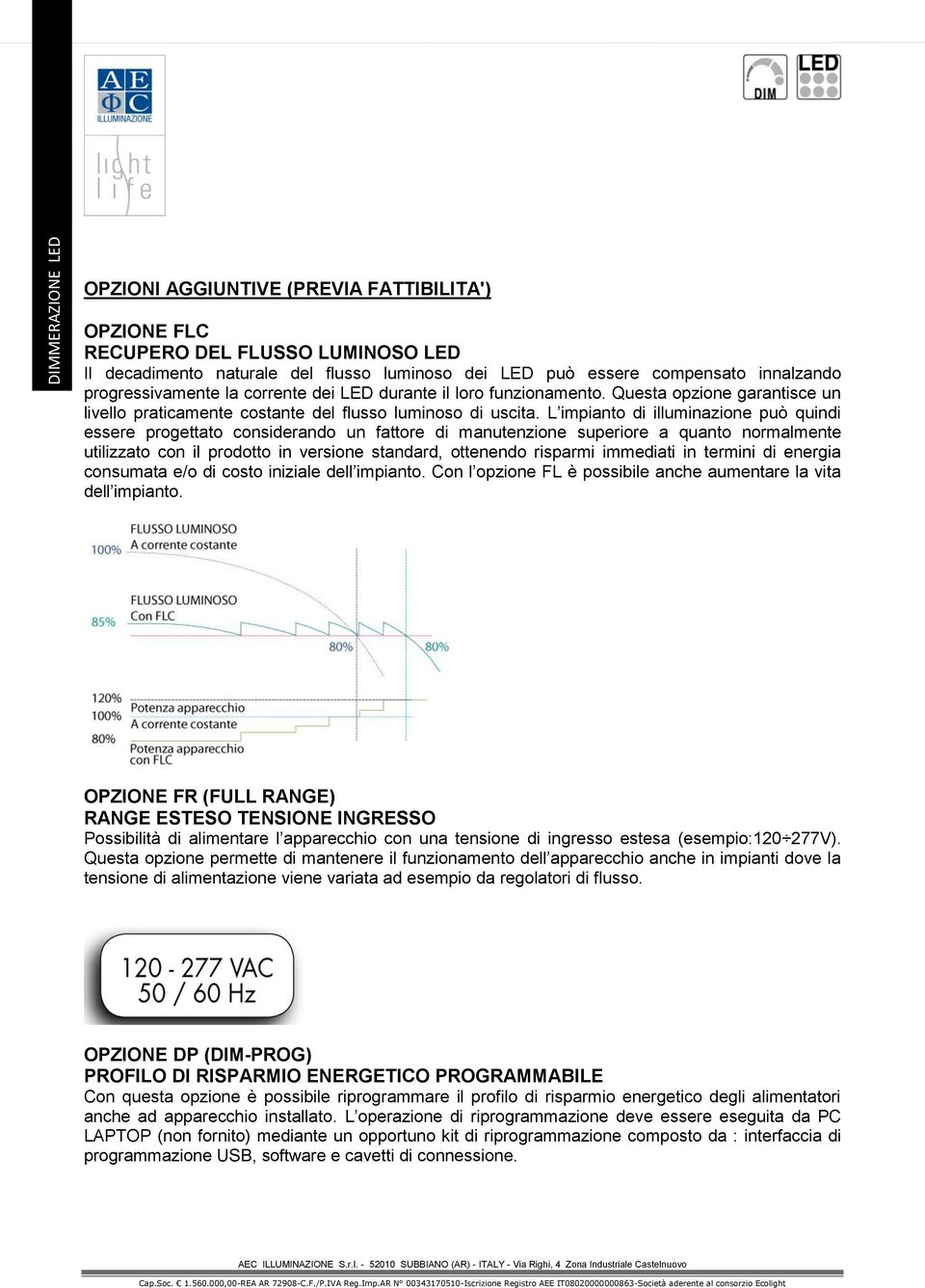 L impianto di illuminazione può quindi essere progettato considerando un fattore di manutenzione superiore a quanto normalmente utilizzato con il prodotto in versione standard, ottenendo risparmi