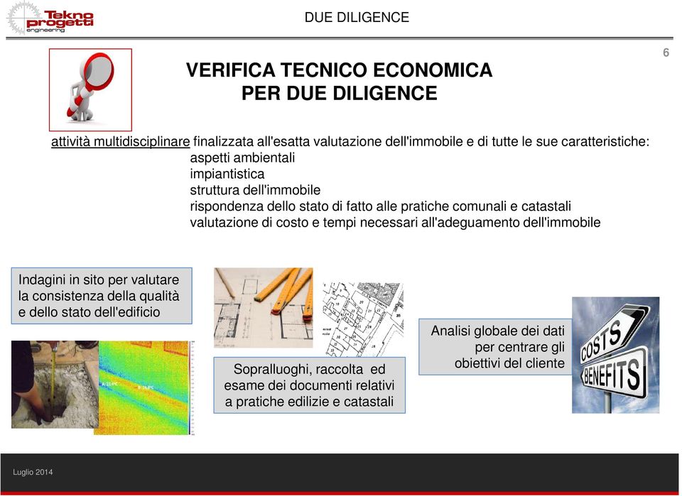 valutazione di costo e tempi necessari all'adeguamento dell'immobile Indagini in sito per valutare la consistenza della qualità e dello stato