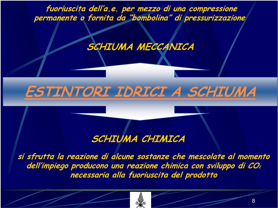 per mezzo di una compressione permanente o fornita da bombolina di pressurizzazione