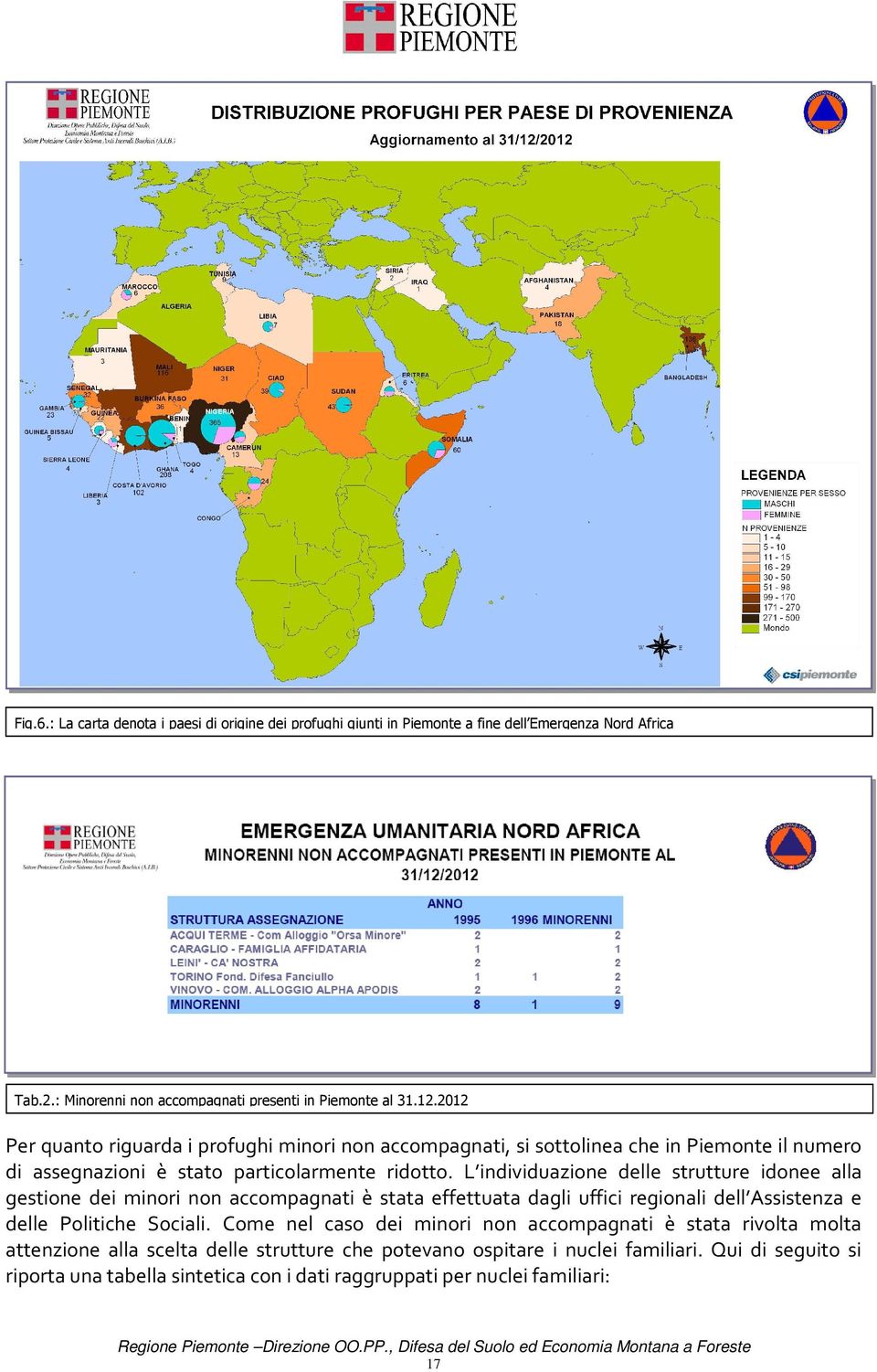 L individuazione delle strutture idonee alla gestione dei minori non accompagnati è stata effettuata dagli uffici regionali dell Assistenza e delle Politiche Sociali.